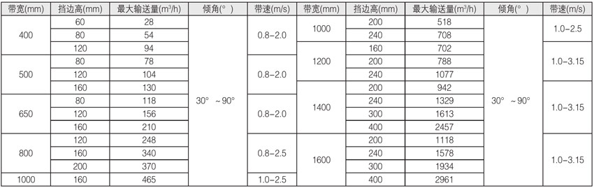 DJ�͡�DJII�ʹ�A�Ǔ�߅ݔ�͙C��Ҫ���g����